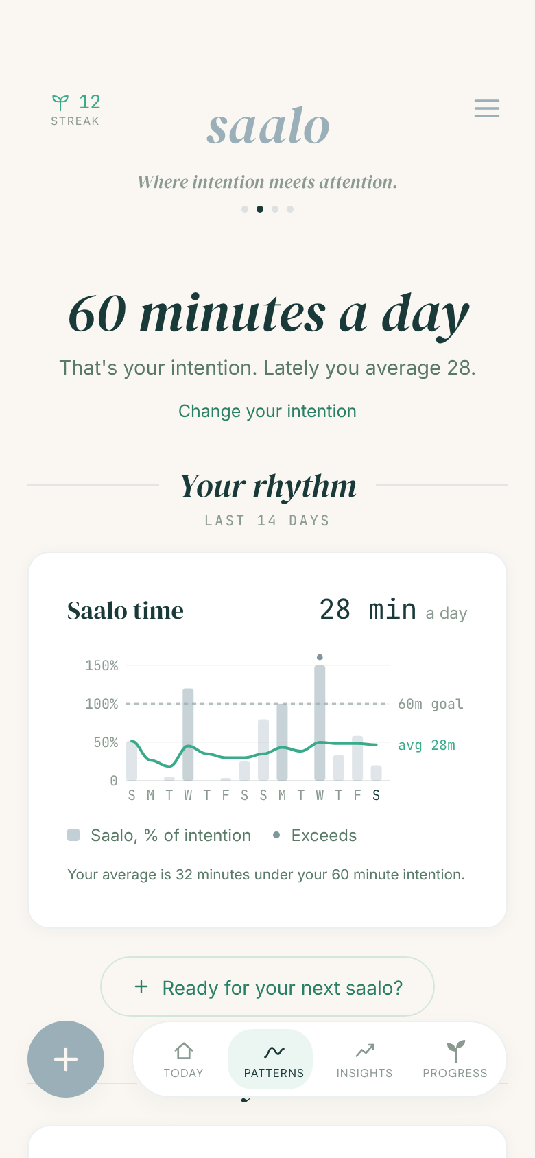 Patterns in the Saalo app: your rhythm of phone-free time over two weeks. Numbers are examples.