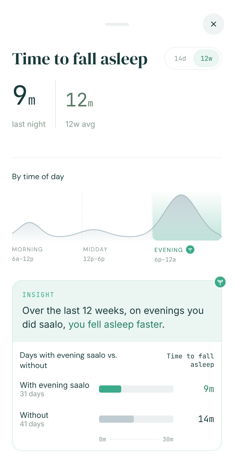 Phases of the day in the Saalo app, with the evening selected. Numbers are examples.