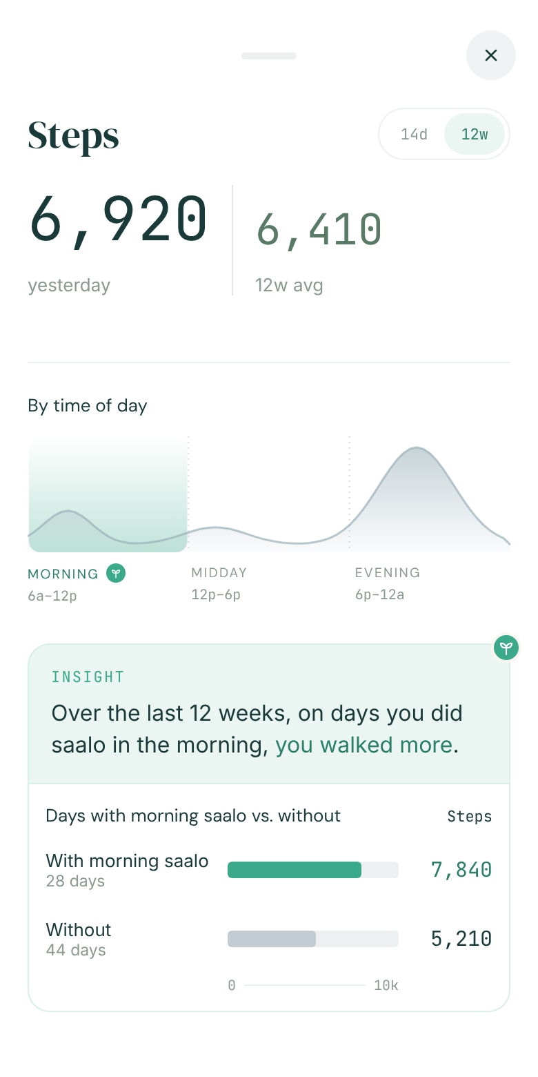 Phases of the day in the Saalo app, with the morning selected. Numbers are examples.